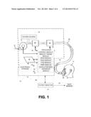 SYSTEM AND METHOD FOR CUSTOMIZABLE AUTOMATED CONTROL OF FRACTION OF     INSPIRED OXYGEN AND/OR POSITIVE END EXPIRATORY PRESSURE TO MAINTAIN     OXYGENATION diagram and image