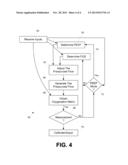 SYSTEM AND METHOD FOR CUSTOMIZABLE AUTOMATED CONTROL OF FRACTION OF     INSPIRED OXYGEN AND/OR POSITIVE END EXPIRATORY PRESSURE TO MAINTAIN     OXYGENATION diagram and image