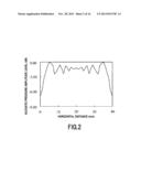 ULTRASONIC CLEANING APPARATUS AND ULTRASONIC CLEANING METHOD diagram and image