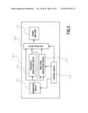 ULTRASONIC CLEANING APPARATUS AND ULTRASONIC CLEANING METHOD diagram and image