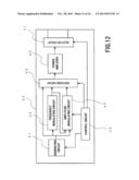 ULTRASONIC CLEANING APPARATUS AND ULTRASONIC CLEANING METHOD diagram and image