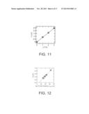 THERMOELECTRIC CONVERTER ELEMENT, METHOD OF MANUFACTURING THERMOELECTRIC     CONVERTER ELEMENT, AND THERMOELECTRIC CONVERSION METHOD diagram and image