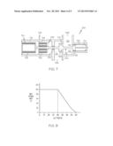 PRESSURE AND FLOW ALTITUDE COMPENSATED SHUTOFF VALVE diagram and image