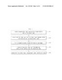 PACKAGE SUBSTRATE diagram and image