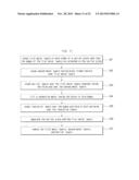 PACKAGE SUBSTRATE diagram and image