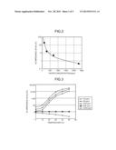 WATER-CONCENTRATION DETECTION DEVICE diagram and image