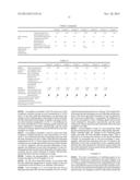 METHOD FOR MEASURING TOTAL CONCENTRATION OF OXIDIZING AGENTS,     CONCENTRATION METER FOR MEASURING TOTAL CONCENTRATION OF OXIDIZING     AGENTS, AND SULFURIC ACID ELECTROLYSIS DEVICE EQUIPPED WITH SAME diagram and image