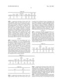 CMP COMPOSITION CONTAINING ZIRCONIA PARTICLES AND METHOD OF USE diagram and image