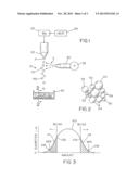 FLUX CORED ELECTRODE diagram and image