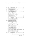 SHREDDING MACHINE diagram and image