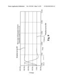 SEMICONDUCTOR PHOTOMULTIPLIER AND READOUT METHOD diagram and image