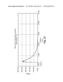 SEMICONDUCTOR PHOTOMULTIPLIER AND READOUT METHOD diagram and image