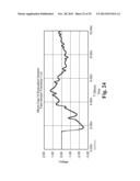 SEMICONDUCTOR PHOTOMULTIPLIER AND READOUT METHOD diagram and image