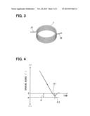 VALVE DEVICE diagram and image