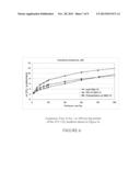 CARBON DIOXIDE SORBENTS diagram and image