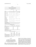 CARBON DIOXIDE SORBENTS diagram and image