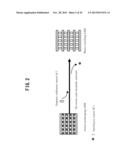 WATER-SWELLING LAYERED DOUBLE HYDROXIDE, METHOD FOR PRODUCING SAME, GEL OR     SOL SUBSTANCE, DOUBLE HYDROXIDE NANOSHEET, AND METHOD FOR PRODUCING SAME diagram and image