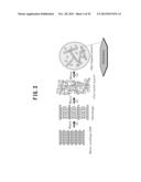 WATER-SWELLING LAYERED DOUBLE HYDROXIDE, METHOD FOR PRODUCING SAME, GEL OR     SOL SUBSTANCE, DOUBLE HYDROXIDE NANOSHEET, AND METHOD FOR PRODUCING SAME diagram and image