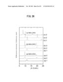 WATER-SWELLING LAYERED DOUBLE HYDROXIDE, METHOD FOR PRODUCING SAME, GEL OR     SOL SUBSTANCE, DOUBLE HYDROXIDE NANOSHEET, AND METHOD FOR PRODUCING SAME diagram and image