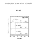 WATER-SWELLING LAYERED DOUBLE HYDROXIDE, METHOD FOR PRODUCING SAME, GEL OR     SOL SUBSTANCE, DOUBLE HYDROXIDE NANOSHEET, AND METHOD FOR PRODUCING SAME diagram and image