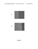 PROCESS FOR DEPOSITION AND CHARACTERIZATION OF A COATING diagram and image