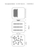 MAGNETIC ASSEMBLY OF NONMAGNETIC PARTICLES INTO PHOTONIC CRYSTAL     STRUCTURES diagram and image