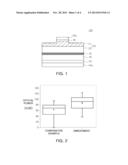 SEMICONDUCTOR LIGHT EMITTING DEVICE diagram and image