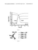 AMBIPOLAR SILICON NANOWIRE FIELD EFFECT TRANSISTOR diagram and image