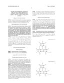 Charge Transporting Material, Organic Electroluminescent Element, Light     Emitting Device, Display Device And Illumination Device diagram and image