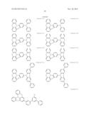 Charge Transporting Material, Organic Electroluminescent Element, Light     Emitting Device, Display Device And Illumination Device diagram and image