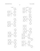 Charge Transporting Material, Organic Electroluminescent Element, Light     Emitting Device, Display Device And Illumination Device diagram and image