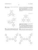 Charge Transporting Material, Organic Electroluminescent Element, Light     Emitting Device, Display Device And Illumination Device diagram and image