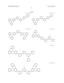 Charge Transporting Material, Organic Electroluminescent Element, Light     Emitting Device, Display Device And Illumination Device diagram and image