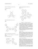 Charge Transporting Material, Organic Electroluminescent Element, Light     Emitting Device, Display Device And Illumination Device diagram and image