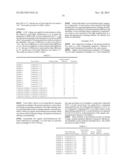 Charge Transporting Material, Organic Electroluminescent Element, Light     Emitting Device, Display Device And Illumination Device diagram and image