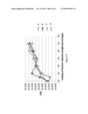 ENHANCEMENT OF QUANTUM YIELD USING HIGHLY REFLECTIVE AGENTS diagram and image