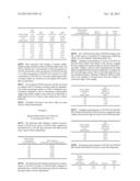 ENHANCEMENT OF QUANTUM YIELD USING HIGHLY REFLECTIVE AGENTS diagram and image