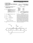 Wavelength Converter for an LED, Method of Making, and LED Containing Same diagram and image