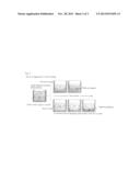 Method for Producing High-Purity Lanthanum, High-Purity Lanthanum,     Sputtering Target Formed from High-Purity Lanthanum, and Metal Gate Film     Having Highy-Purity Lanthanum as Main Component diagram and image