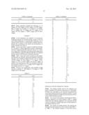 Method for Producing High-Purity Lanthanum, High-Purity Lanthanum,     Sputtering Target Formed from High-Purity Lanthanum, and Metal Gate Film     Having Highy-Purity Lanthanum as Main Component diagram and image