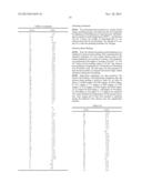 Method for Producing High-Purity Lanthanum, High-Purity Lanthanum,     Sputtering Target Formed from High-Purity Lanthanum, and Metal Gate Film     Having Highy-Purity Lanthanum as Main Component diagram and image