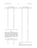 Method for Producing High-Purity Lanthanum, High-Purity Lanthanum,     Sputtering Target Formed from High-Purity Lanthanum, and Metal Gate Film     Having Highy-Purity Lanthanum as Main Component diagram and image