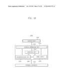 THROUGH-SILICON VIA (TSV) SEMICONDUCTOR DEVICES HAVING VIA PAD INLAYS diagram and image