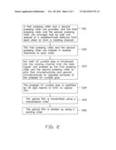 APPARATUS AND METHOD FOR MANUFACTURING OPTICAL FILM diagram and image