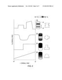 VARIABLE TG ARTICLE, METHOD OF MAKING, AND USE OF SAME diagram and image