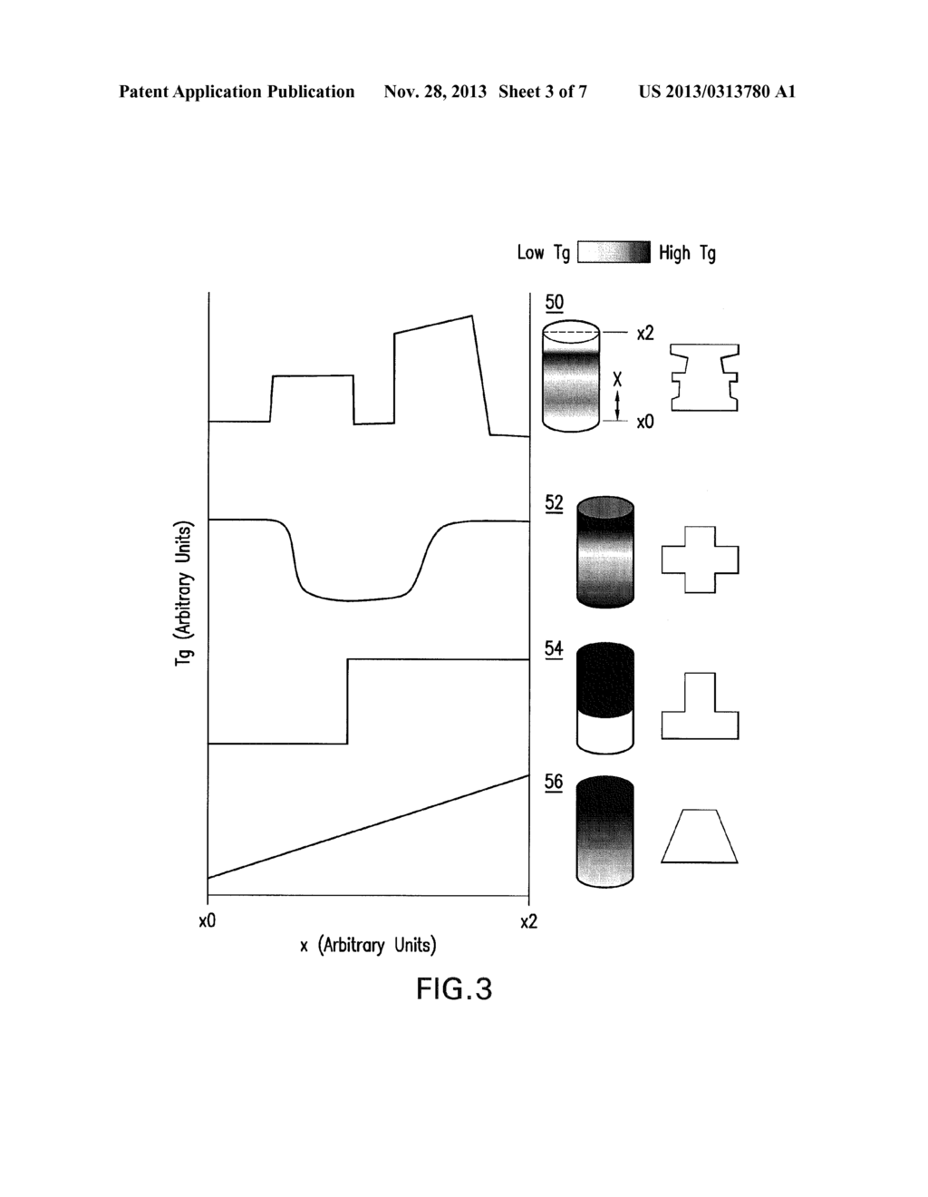 VARIABLE TG ARTICLE, METHOD OF MAKING, AND USE OF SAME - diagram, schematic, and image 04