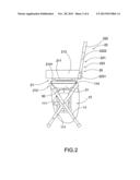 Swivel stool diagram and image