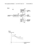 CONTACTLESS POWER RECEIVING APPARATUS AND VEHICLE INCORPORATING SAME,     CONTACTLESS POWER FEEDING FACILITY, METHOD OF CONTROLLING CONTACTLESS     POWER RECEIVING APPARATUS, AND METHOD OF CONTROLLING CONTACTLESS POWER     FEEDING FACILITY diagram and image