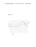 POWER STRIP AND POWER MEASUREMENT METHOD diagram and image