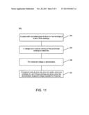 Circuit and Method for Calibration of Sensorless Control of a Permanent     Magnet Brushless Motor during Start-up diagram and image